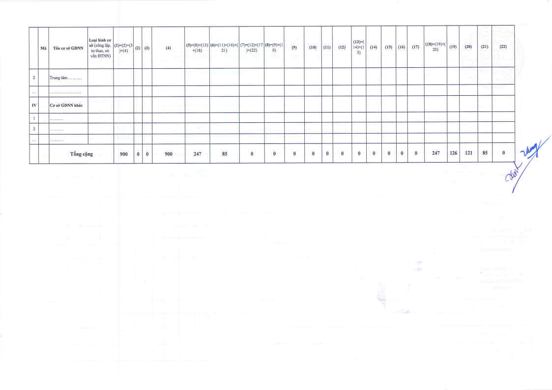 Trường trung cấp chuyên nghiệp Nhật Bản