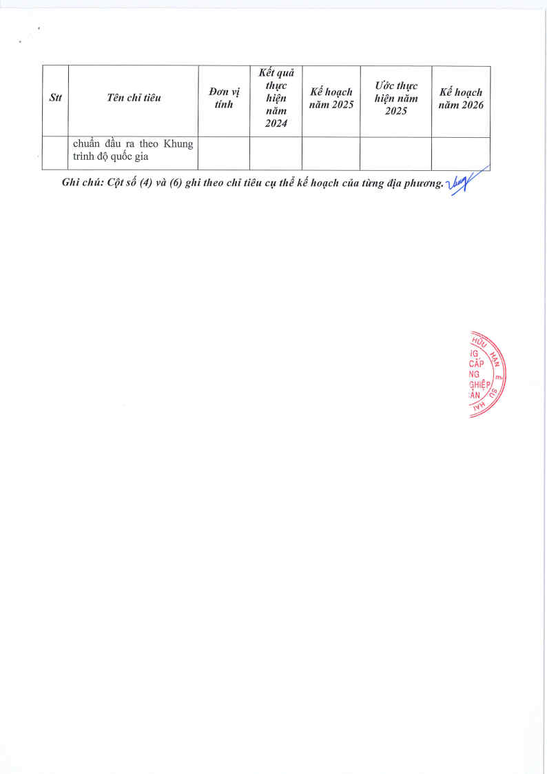 Trường trung cấp chuyên nghiệp Nhật Bản