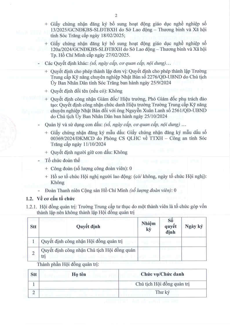 Trường trung cấp chuyên nghiệp Nhật Bản