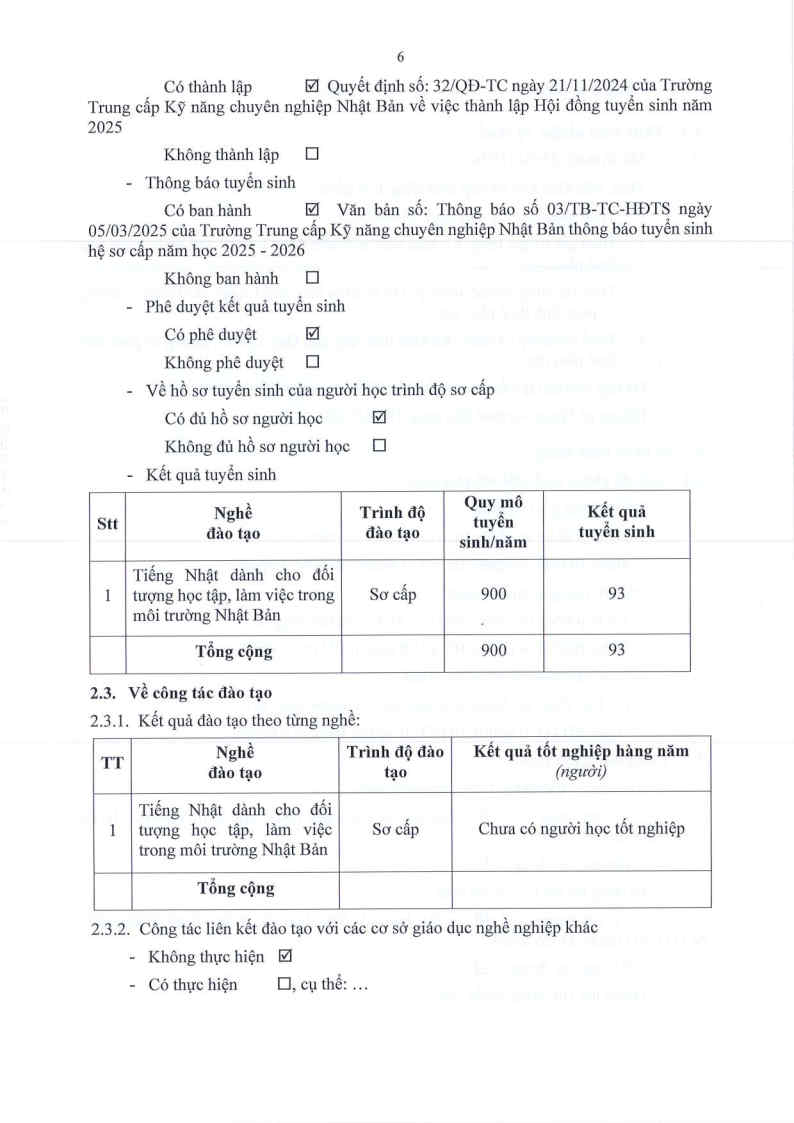 Trường trung cấp chuyên nghiệp Nhật Bản